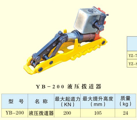 供應液壓起道機廠家