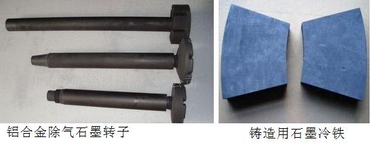 供應石墨制品