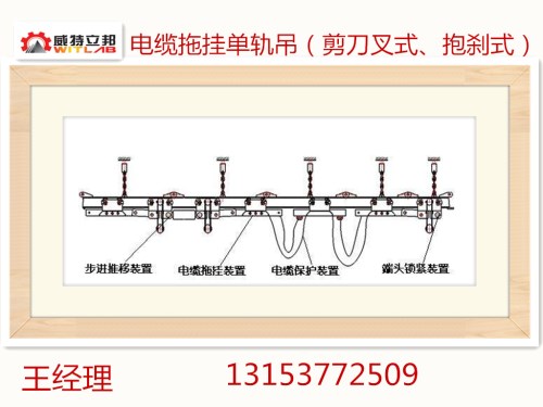 供應(yīng)礦用電纜拖掛單軌吊（剪刀叉式、抱剎式