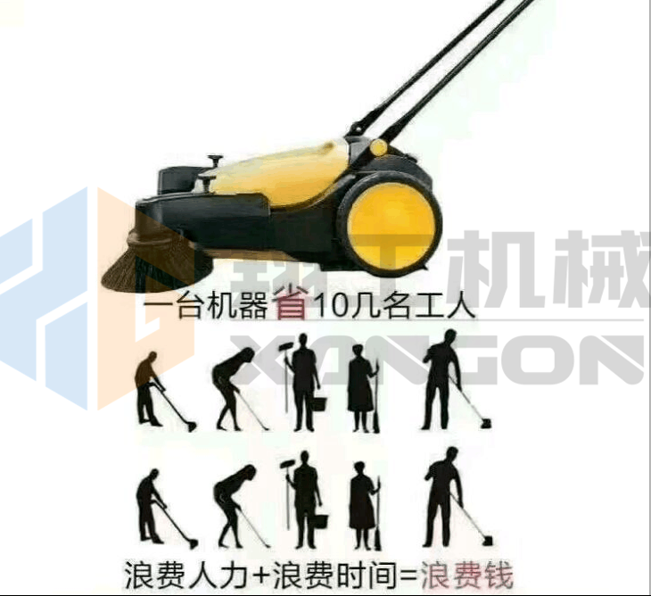 供應(yīng)全自動手推掃地機(jī)