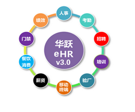 供應(yīng)珠?？记谙到y(tǒng)珠海人資考勤工資軟件