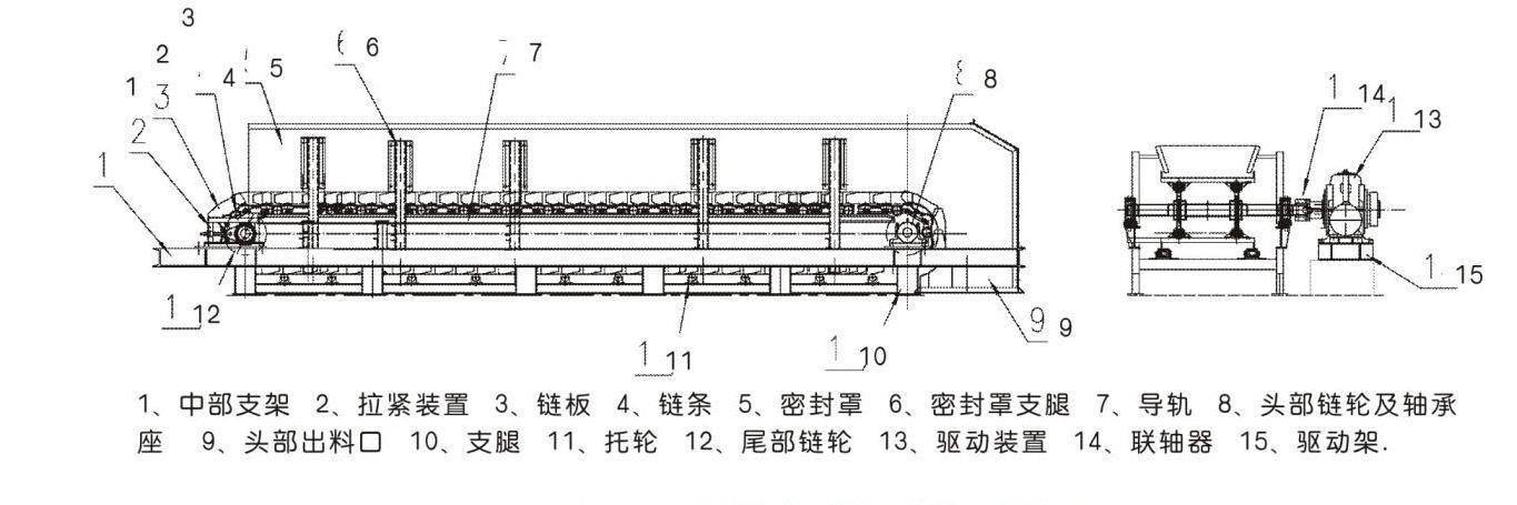 水泥石塊混合料輸送機(jī)機(jī)鱗板傳送機(jī)
