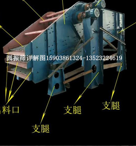 YK2160新型節(jié)能圓振動(dòng)篩礦山石料煤炭