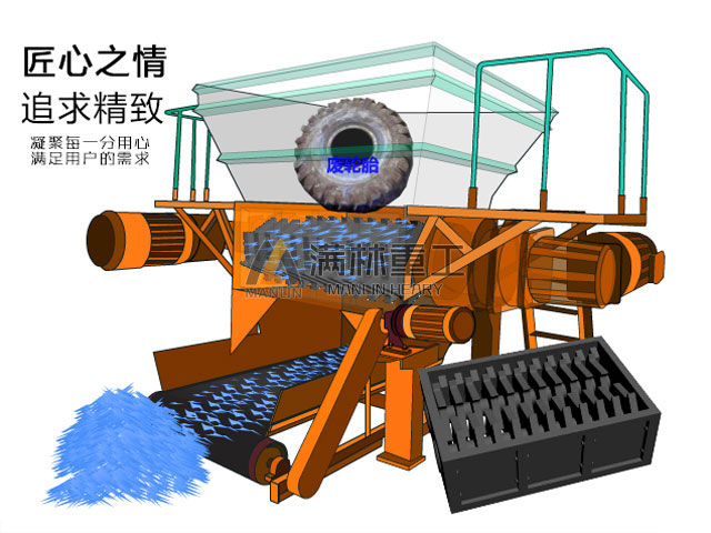 供應(yīng)哪個廠家生產(chǎn)的金屬撕碎機為投資者提供