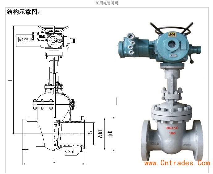 礦用電動閘閥哪家好 閘閥哪家專業(yè)