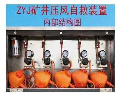 供應(yīng)高質(zhì)量礦用壓風自救裝置